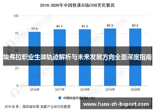 埃弗拉职业生涯轨迹解析与未来发展方向全面深度指南
