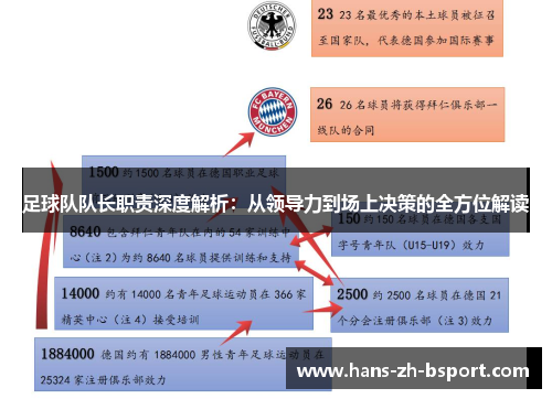 足球队队长职责深度解析：从领导力到场上决策的全方位解读