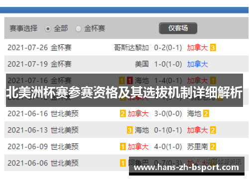 北美洲杯赛参赛资格及其选拔机制详细解析