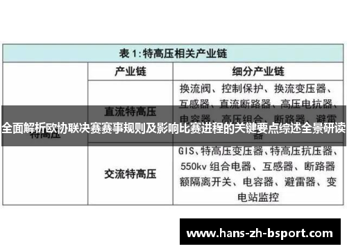 全面解析欧协联决赛赛事规则及影响比赛进程的关键要点综述全景研读