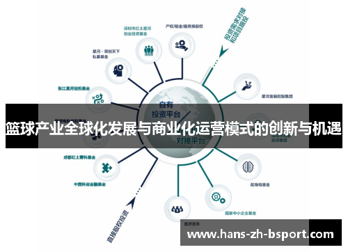 篮球产业全球化发展与商业化运营模式的创新与机遇